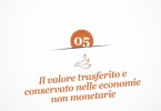 Primer di Economia Monetaria n. 5