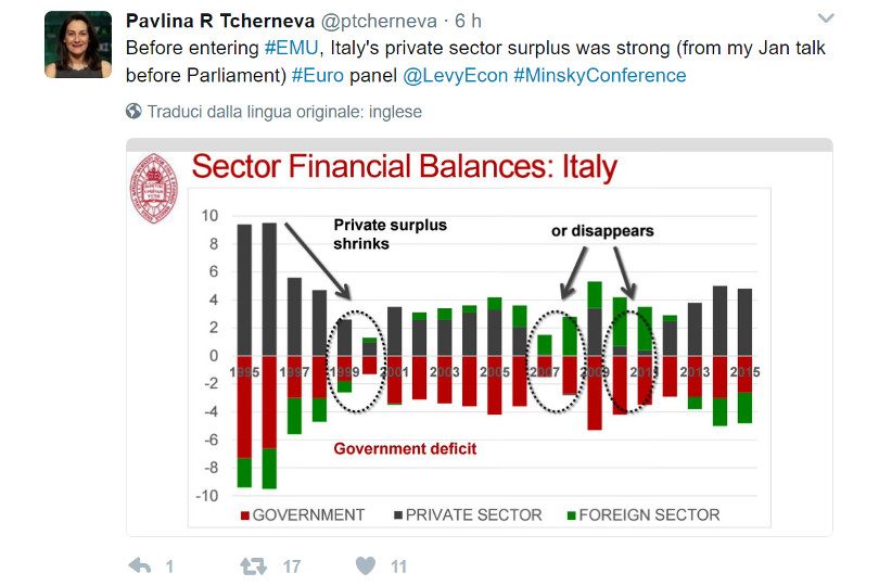 Risparmi italiani: i saldi settoriali parlano chiaro